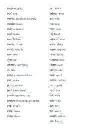 Latin Words To Make Spells 2 Latin Quotes Latin Phrases Latin Language Learning