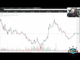 Rather, with a mining pool, you work collaboratively with other miners and devices to pool your resources across the internet to perform complex calculations and generate blocks of data. Bitcoin Most Profitable Pool Sfc Eg Com