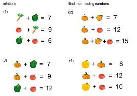 Whether the skill level is as a beginner or something more advanced, they're an ideal way to pass the time when you have nothing else to do like waiting in an airport, sitting in your car or as a means to. 54 Best Logic Puzzles For Kids Ideas Hadanky Skola Matematika