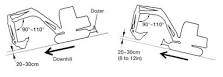 Safe Mini Excavator Operation in Different Ground Conditions ...