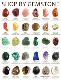 Everyday Witch A Good Stone Chart Gemstones Chart Crystals And Gemstones Gemstones
