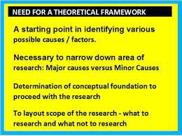 Which of the example research questions stated in 4.1 above do you think could be restated as hypotheses? Hypothesis Development In Business Research Hubpages