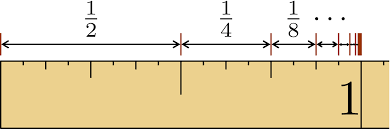 Check spelling or type a new query. Reihe Mathematik Wikipedia