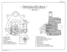 BL 60 pounder Mark I breech mechanism diagrams - PICRYL - Public ...