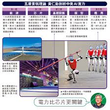 黃仁勳預測中國將贏得AI競賽- 內地- 大公文匯網