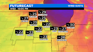 Snow is possible in parts of the northeast and great lakes this week. Chicago Weather Strong Winds Continue Into The Evening Calmer Weather In Store For Thanksgiving Cbs Chicago