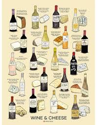 Wine Cheese Poster Wine Racks Wine Rack Storage Cellar Design Wineracks Com In 2020 Wine Folly Wine Cheese Wine Recipes