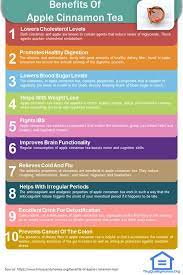 23 Health Benefits Of Apple Cinnamon Tea Mango Benefits Pineapple Benefits Chai Tea Benefits