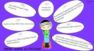 Al fatihah termasuk surat pendek, namun kandungan yang ada di dalamnya begitu luar biasa. Laman Bicara Aku Kartun Comel Makna Surah Al Fatihah 4