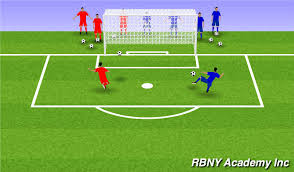 Design, share and present your session plans. Football Soccer Shooting Finishing Technical Shooting Academy Sessions