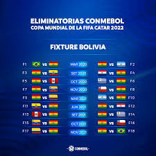 La primera fecha de la eliminatoria al mundial catar 2022 sería en una videoconferencia reunió al directorio de la conmebol, para analizar y realizar seguimiento a la. Conmebol Com Asi Jugaran Las Selecciones Sudamericanas Facebook