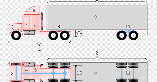 Vehicle side 7 way round pin connector for a. Peterbilt Car Semi Trailer Truck Wiring Diagram Car Png Pngwing