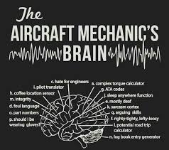 Aircraft Mechanic S Brian Aviation Humor Aircraft Maintenance Engineer Mechanic Humor