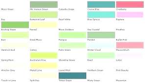 Sherwin Williams Paint Color Chart Polane Aidanwang