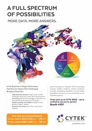 JUNE 3-7 // PHILADELPHIA, PA CYTO 2022 PROGRAM BOOK
