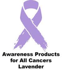 Primary liver cancer, which starts in the liver, accounts for about 2% of cancers in the u.s., but up to half of all cancers in some undeveloped countries. Ribbon Color Cancer Type Cancer Awareness Products Choose Hope