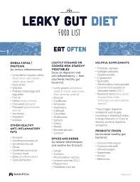 Four categories of foods that you may need to evaluate if you aren't feeling better with your new diet are grains, dairy products, fodmaps. The Bone Broth Diet 21 Day Plan Leaky Gut Diet Diet Food List Leaky Gut