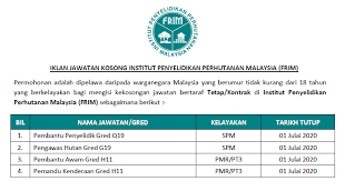 Karnival pekerjaan eis perkeso peringkat negeri sarawak telah diadakan pada 14 disember 2019 di mydin hypermarket. Permohonan Online Jawatan Kosong Di Institut Penyelidikan Perhutanan Malaysia Frim Kelayakan Pmr Spm