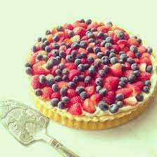 The Kitchen Guardian Close Your Eyes Food Vanilla Cake Recipe Desserts