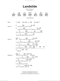 Virtual Sheet Music