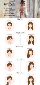 How To Choose The Right Hairstyle For Your Wedding Party Wedding Dresses Wedding Dressses Wedding Dresses Lace