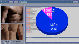 Chatroulette Flasher Traffic Redirected to Hustler? | AVN