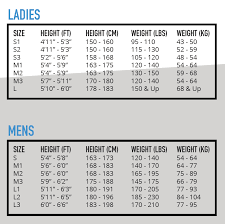 35 Abundant Bike Size Chart 700c