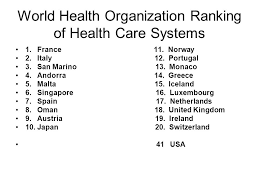 The number of entities who are maintaining and transmitting individually identifiable health information has increased significantly over the last 10 years. Problems Of The American Health Care System Ppt Video Online Download