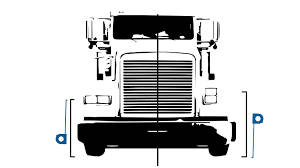 Quick Guide For Aiming Headlights Truck Lite Com