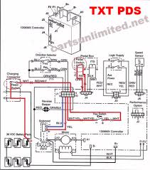 A golf cart battery gauge is essential. Ezgo Troubleshooting