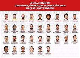 İşte a milli takım aday kadrosu. Turkiye A Milli Takim Kadrosu Aciklandi Surpriz Isimler Var Boldmedya