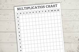 Print out your own free printable multiplication table. Free Math Printable Blank Multiplication Chart 0 12