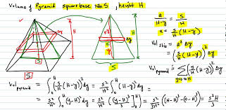 Volume of frustum can be calculated by this formula when there is a relationship between the dimensions of bases, that if divide every length of one base side on the other trans it we will gate same value, which mean that the inclined side of frustum must meet each other in one point (pyramid head), so the question is : Find The Volume Of A Square Base Pyramid Using Calculus Youtube