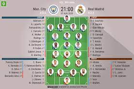 Our site is not limited to only as this. Man City V Real Madrid As It Happened Besoccer
