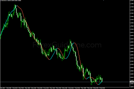 Therefore, if you are a trader who just came to the market yesterday and want to start making money, download our indicators from us, test them and choose the best one. Hma Russian Color Indicator