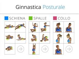 Crea il tuo programma completo di home fitness per rimanere in forma e in salute. Programma Completo Di Ginnastica Posturale Per Ottenere Una Postura Corretta Esercizi Da F Esercizi Per La Postura Esercizi Per Rafforzare La Schiena Esercizi