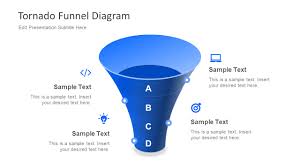 Free Tornado Funnel Diagram For Powerpoint