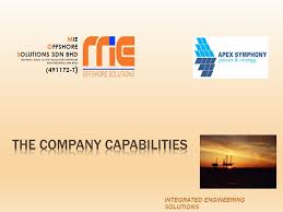 Has been fully committed on development of cleaning the quality of our products and services starts with the understanding of customer's part. The Company Capabilities Ppt Video Online Download