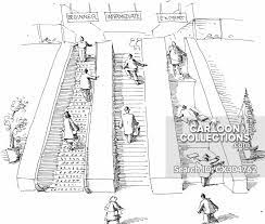What Dream About Stairs Means
