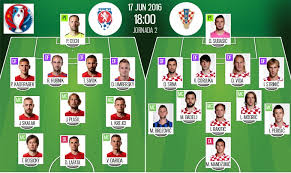 Todos los juegos croacia casa, república checa fuera apuestas live. Asi Vivimos El Republica Checa Croacia