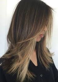 Pin On Fine Thin Hairstyles