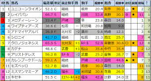 名站推薦 tips：2021年6月22日 已更新失效連結 total 13 ». A6tt8yhptkm 9m