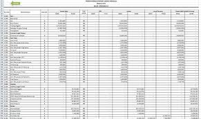 Laporan keuangan koperasi simpan pinjam adalah aplikasi akuntansi excel yang khusus dibuat untuk merekap dan. Paklaring Koperasi Simpan Pinjam Doc Contoh Kop Surat Koperasi Simpan Pinjam Contoh Kop Surat