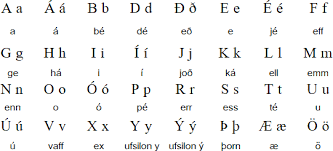 The international phonetic alphabet (ipa) is a standardized system of pronunciation (phonetic) symbols used, with some variations, by many dictionaries. Icelandic Language Alphabet And Pronunciation