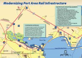 Corpus christi from mapcarta, the open map. Rail Port Of Corpus Christi
