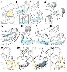 I highly recommend using a baby bathtub with a baby seat. Step By Step Giving Your Baby A Bath