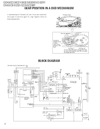 · mounting and wiring this product requires skills and. Kenwood Ddx5022 Y Ddx5032 M Ddx512 Ddx52ry Dnx5120 Dnx512ex Dnx5220 Bt Sm Service Manual Download Schematics Eeprom Repair Info For Electronics Experts