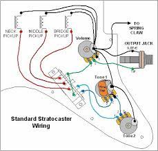 This shield acts as your common ground so you do not. Wiring Diagram Electric Guitar Wiring Diagrams And Schematics Electric Guitar Wiring Diagrams Basic El Fender Stratocaster Stratocaster Guitar Squier Guitars