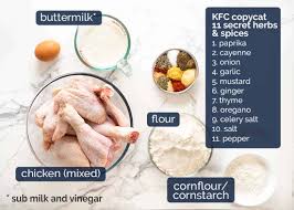 Here is a great recipe, which is a twist on a basic air fried chicken dish, last year, i used the grill to. Fried Chicken Recipetin Eats