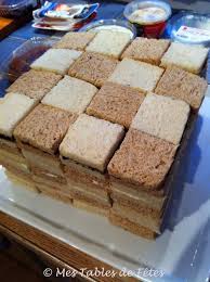 Epingle Sur Cuisine Gourmande